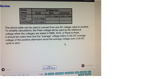 AC Conversions 